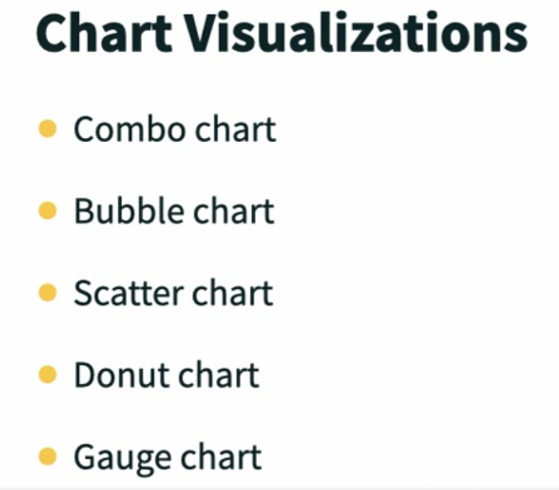 Overview_Chart_Visualizations2