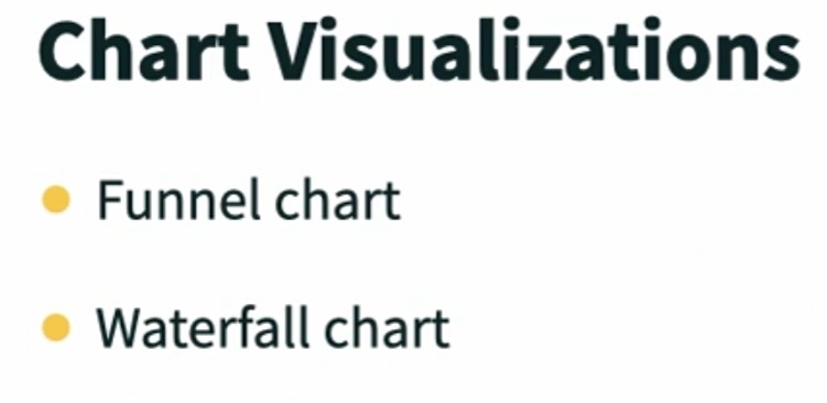 Overview_Chart_Visualizations3