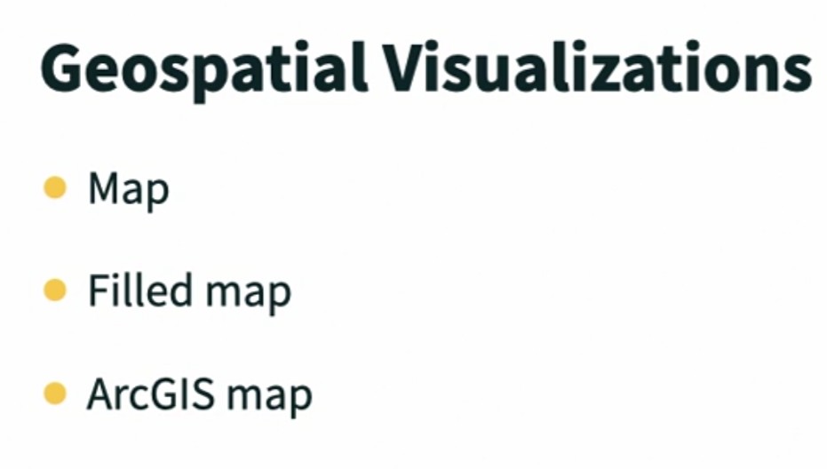 Overview_Geospatial_Visualizations